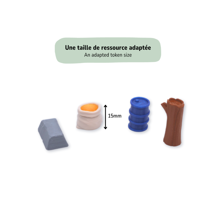 Pack Scythe 80 ressources Blé x20 - Bois x20 - Fer x20 - Barils x20
