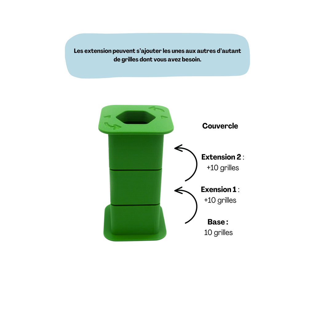 Grilles de placement de tuiles Carcassonne - Base de rangement ajustable en fonction du nombre d'extension du jeu.